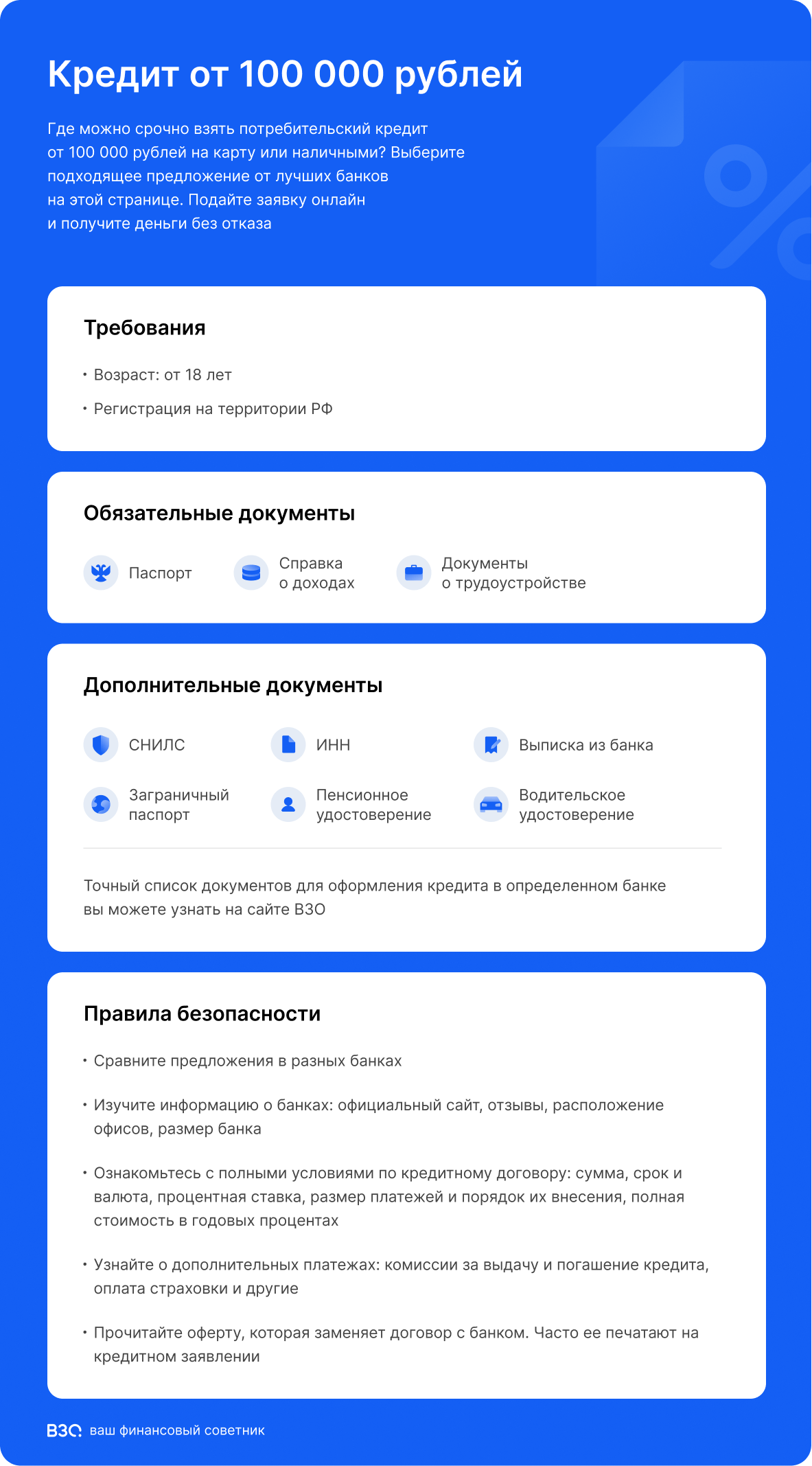 Кредиты от 100 000 рублей - рейтинг 2019