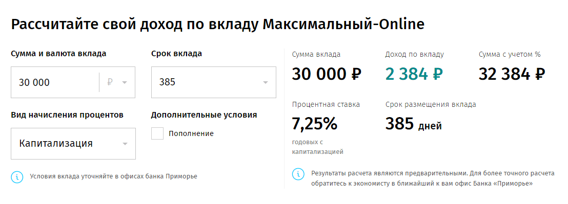 Спб банк вклады физических лиц на сегодня