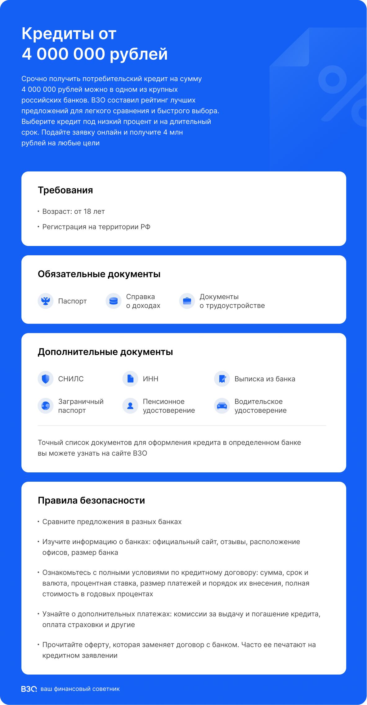 Кредиты от 4 000 000 рублей по паспорту онлайн