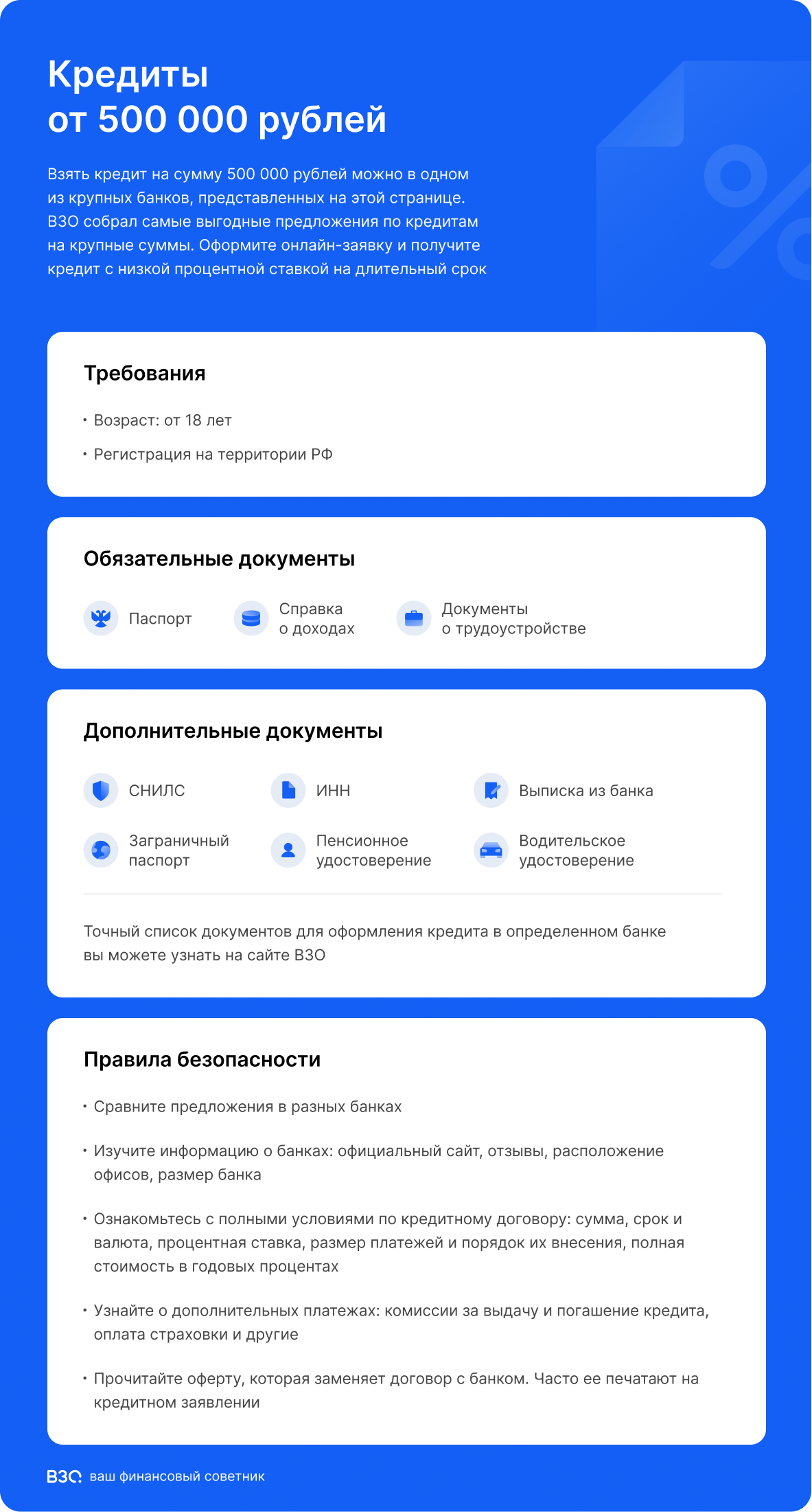 Инфографика кредиты онлайн от 500000 рублей