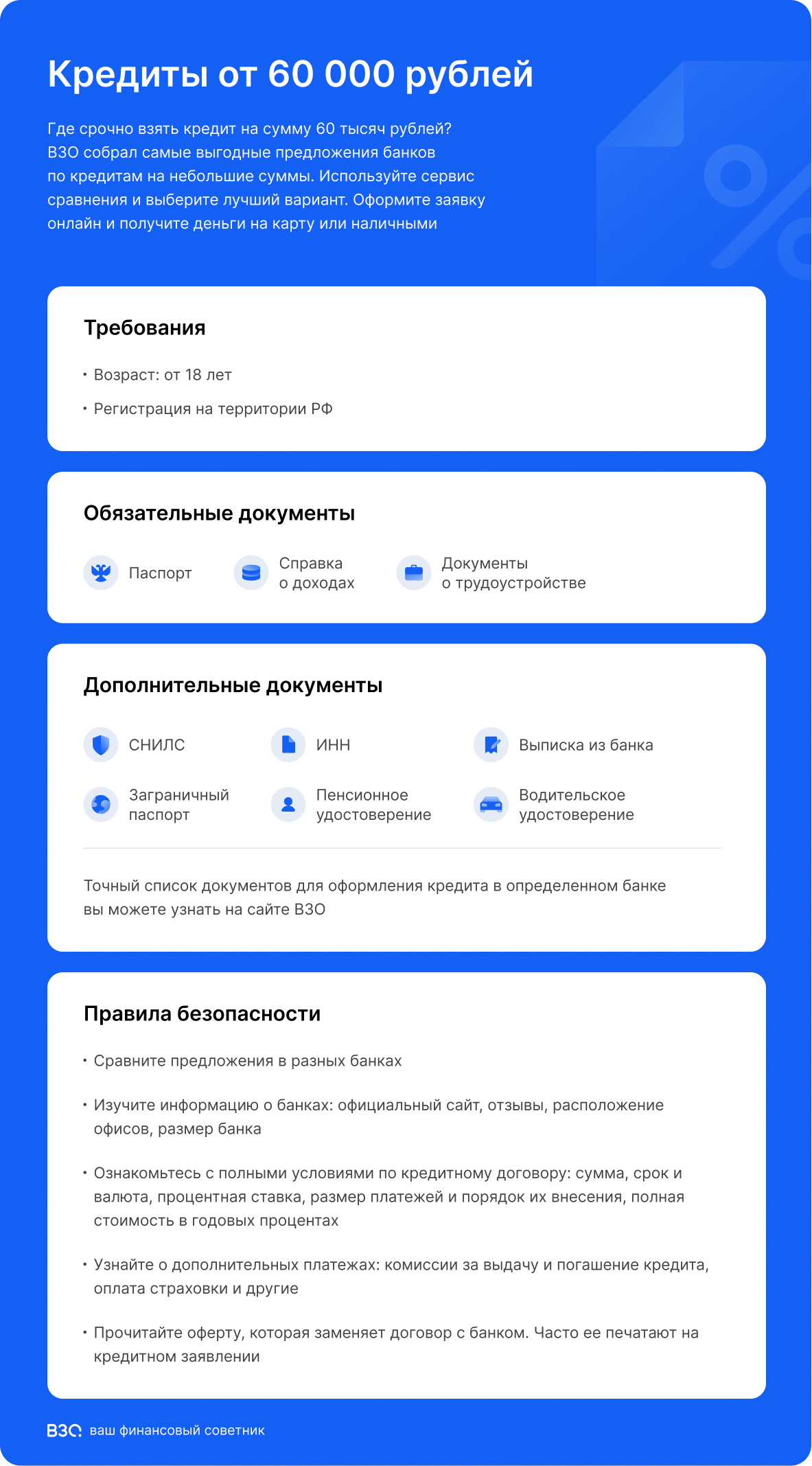 Кредиты от 60 000 рублей онлайн инфографика
