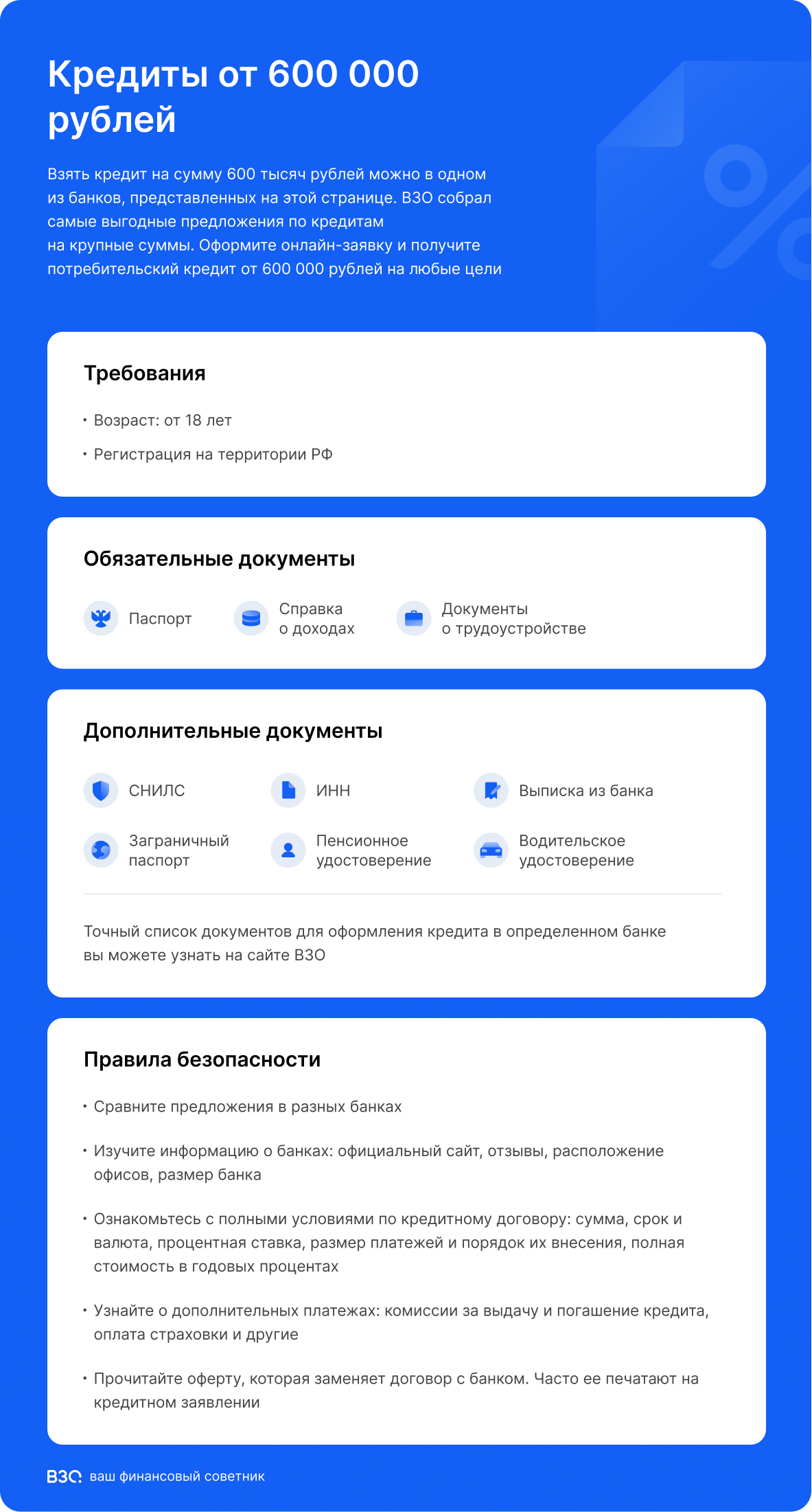 Кредиты от 600 000 рублей инфографика