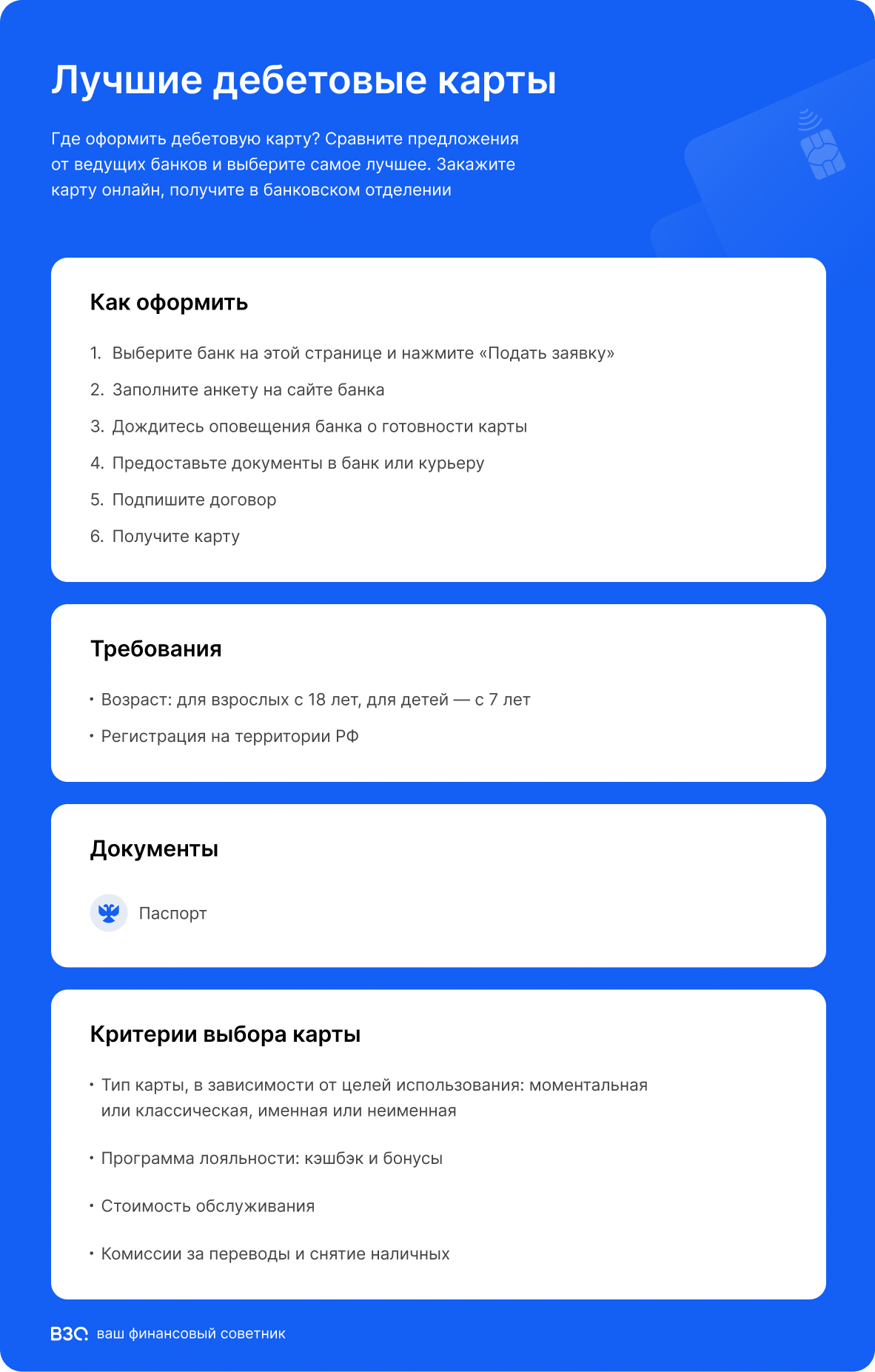 Лучшие дебетовые карты 2024 года - рейтинг банков с самыми выгодными  карточками для оформления