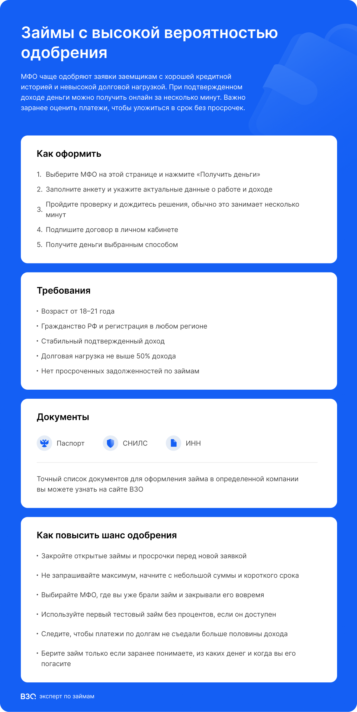 Инфографика