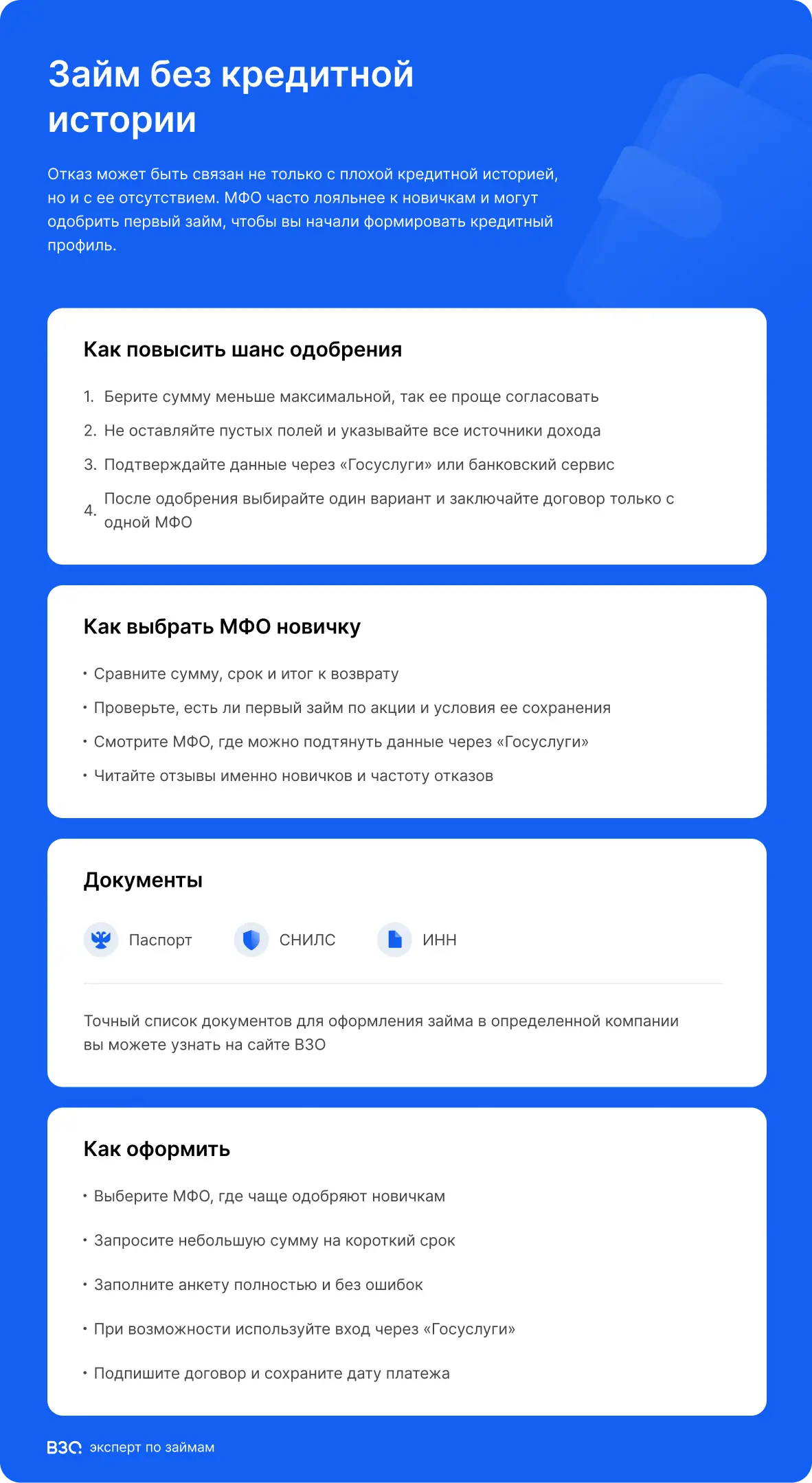 займ без кредитной истории