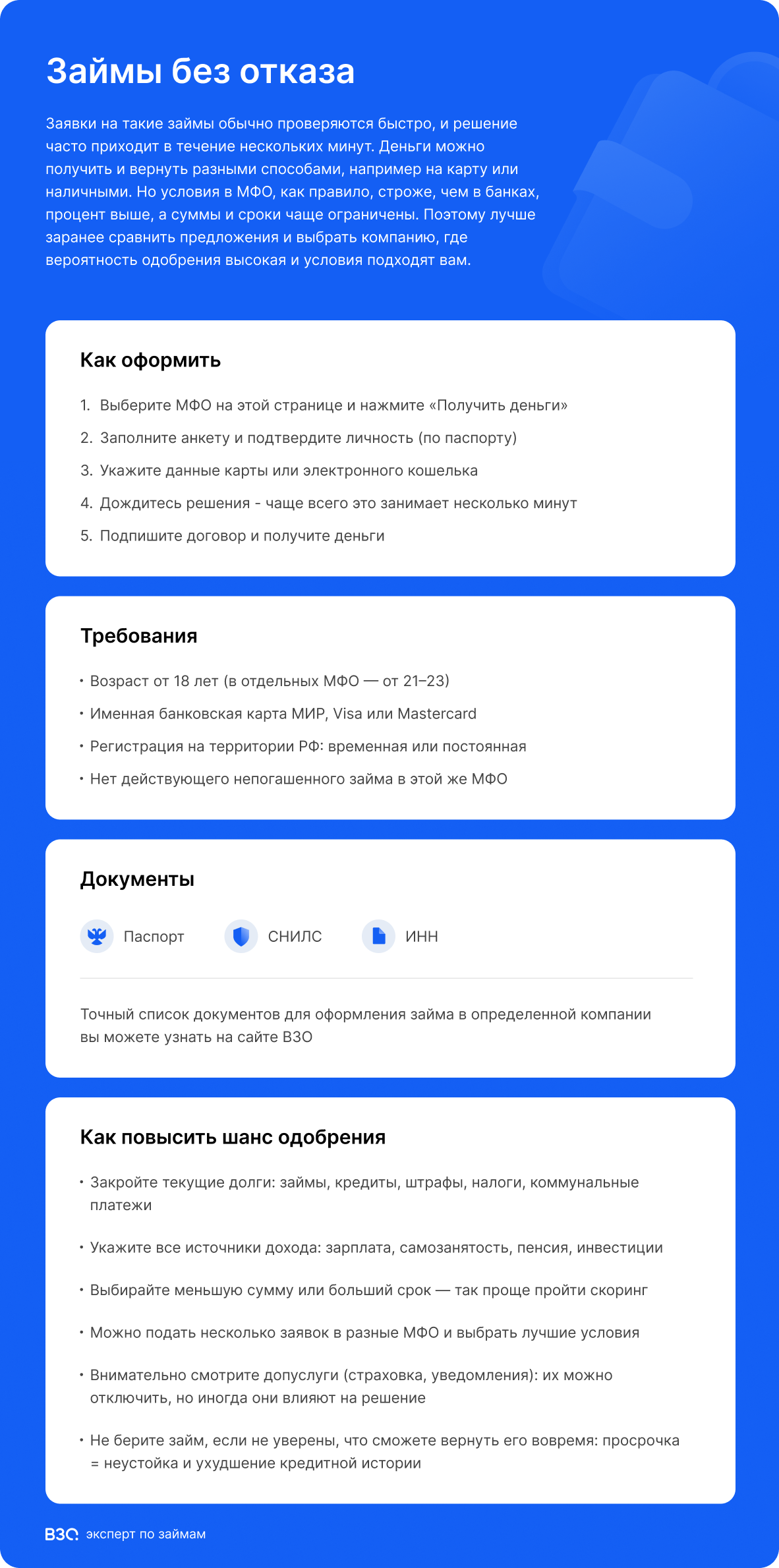 Инфографика