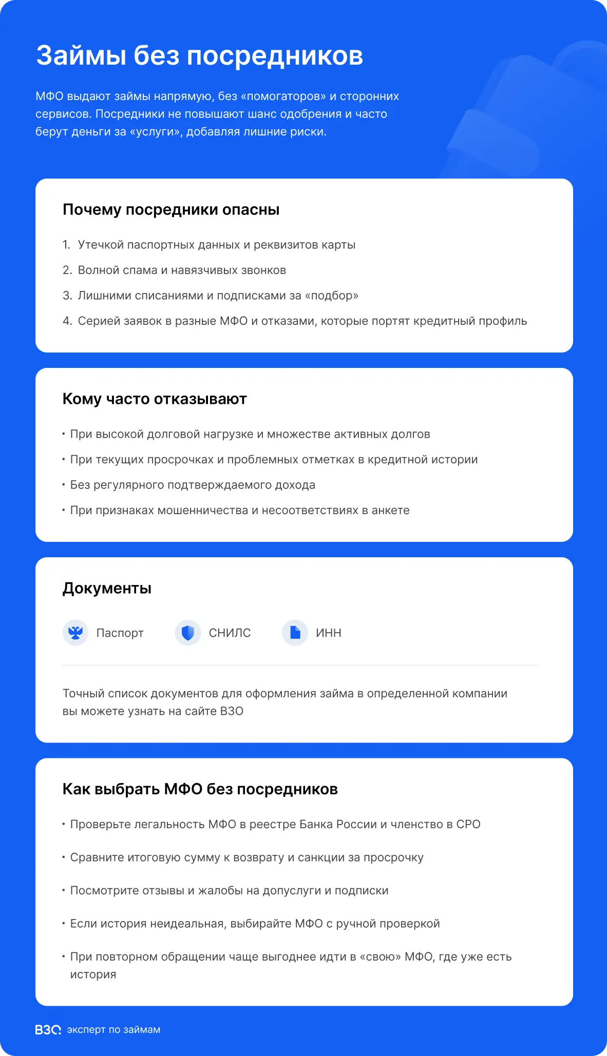 займ без посредников