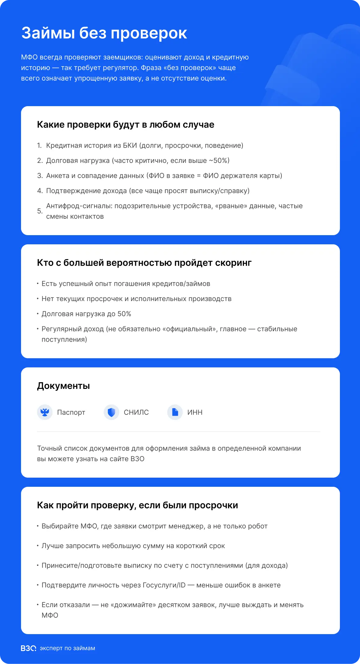 займ без проверок