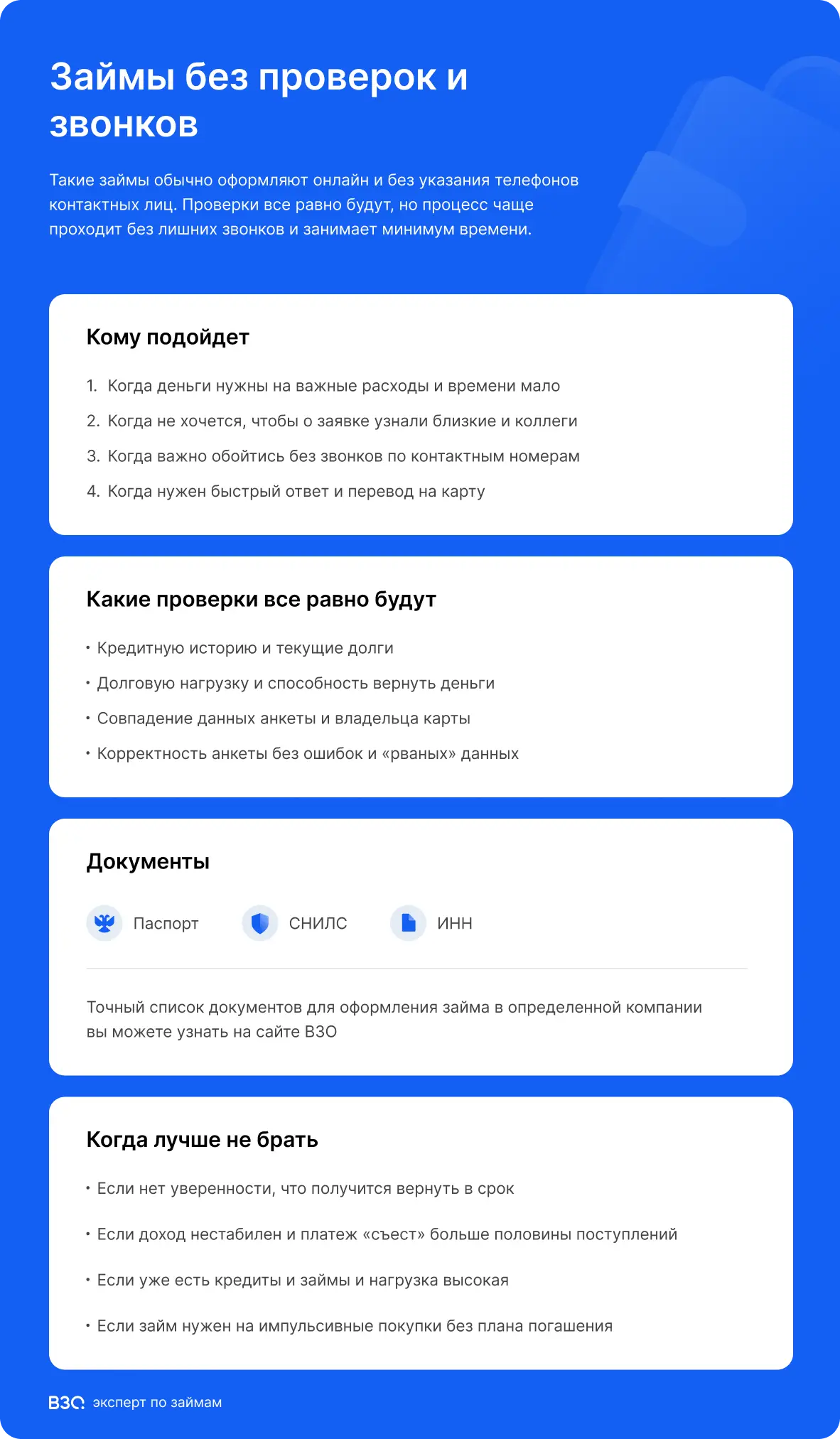 займ на карту