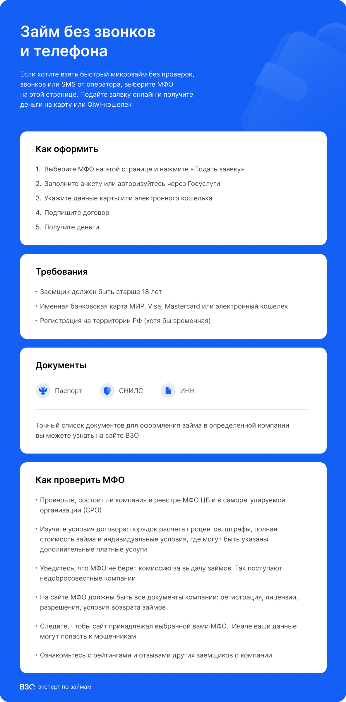 Займы без звонков