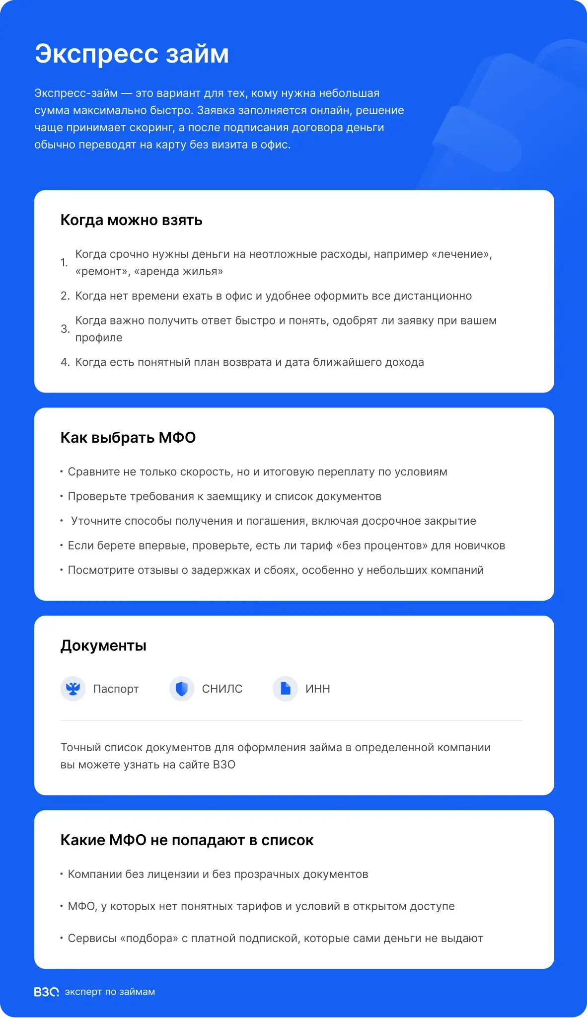 экспресс займ