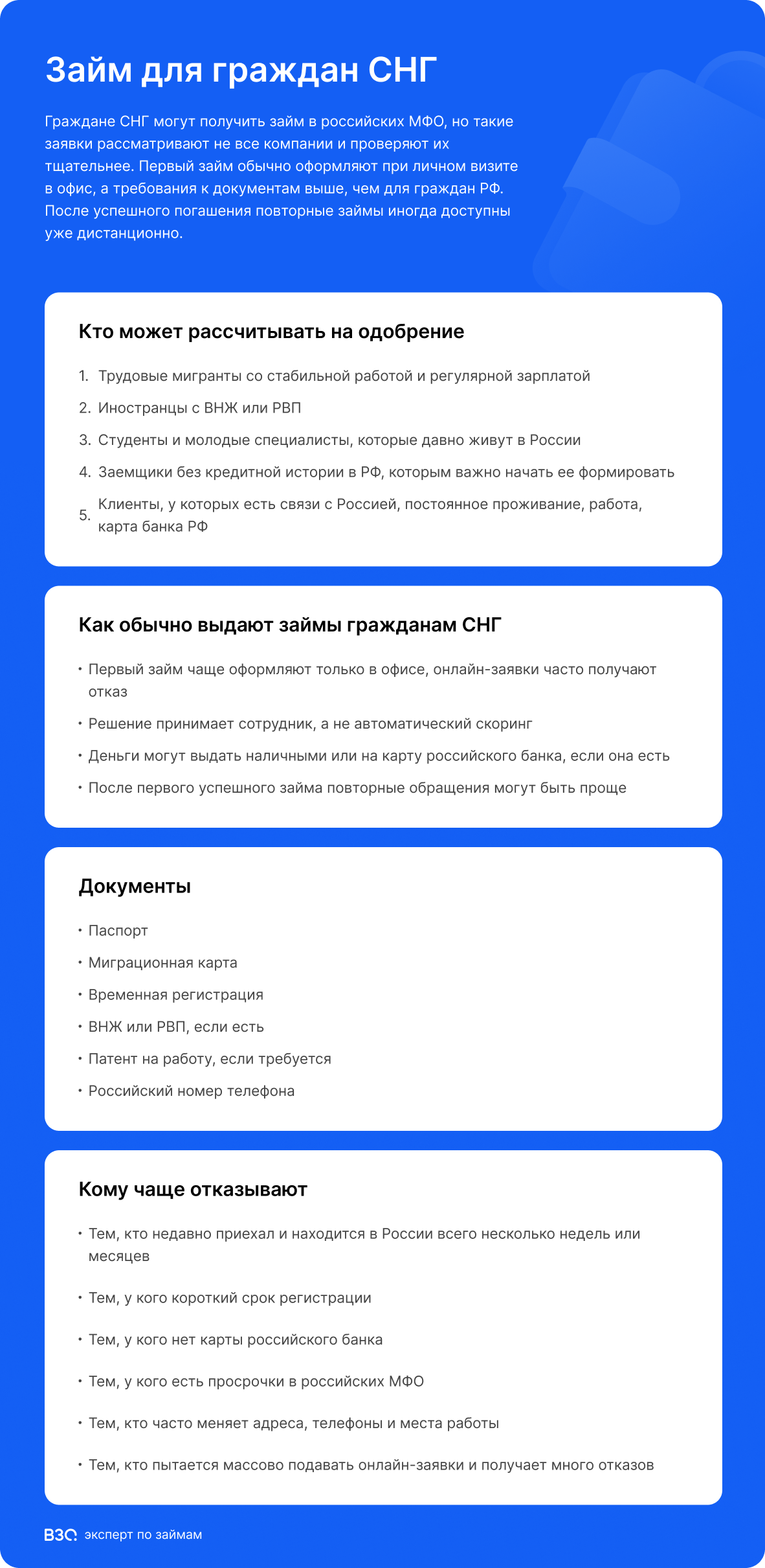 Инфографика