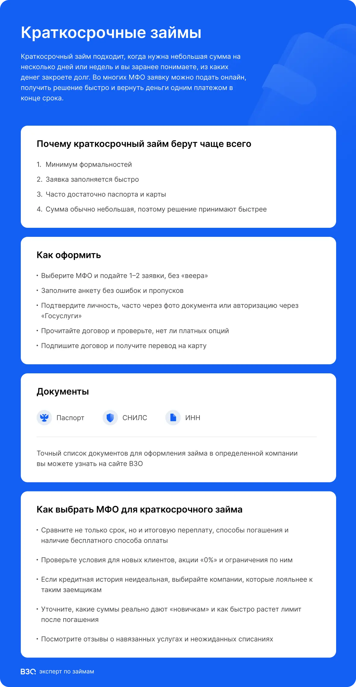 займы на короткий срок