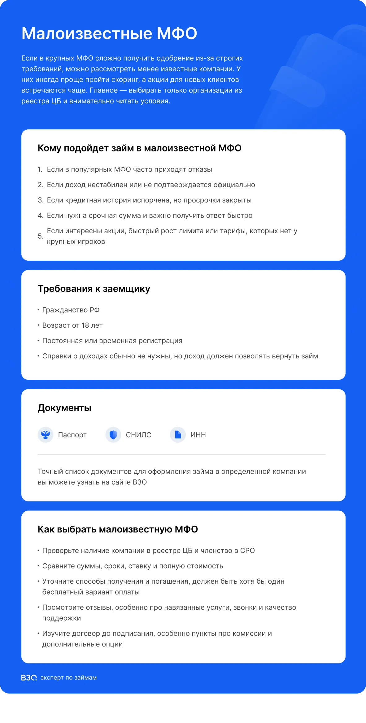 Инфографика