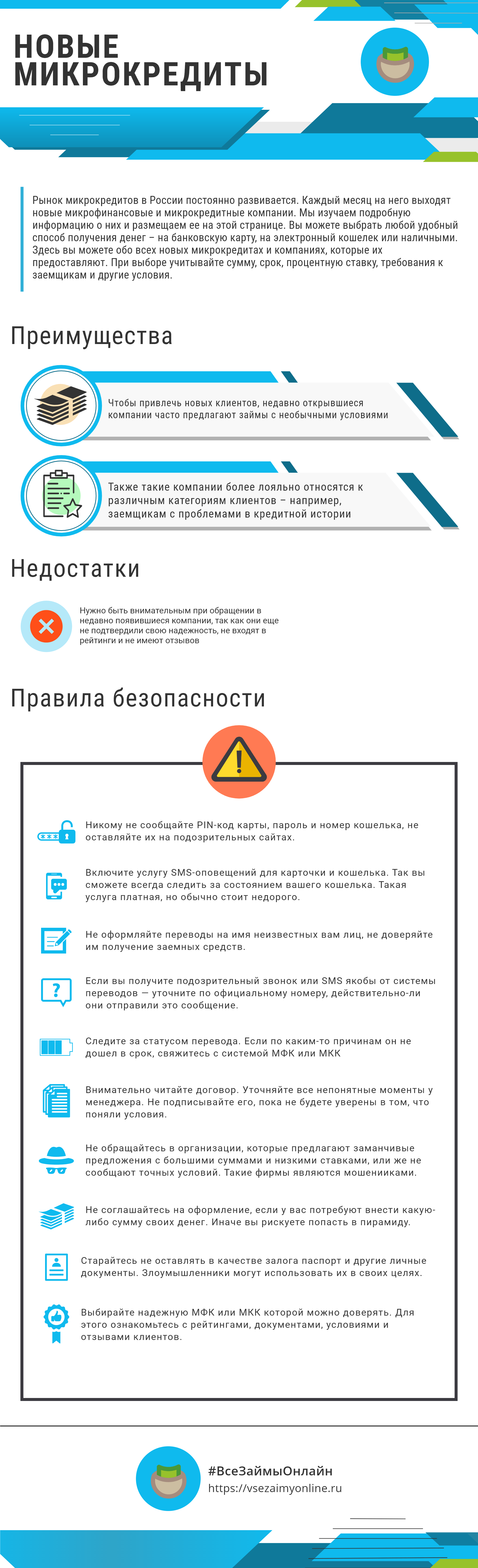 Займы на карту втб моментально без отказа