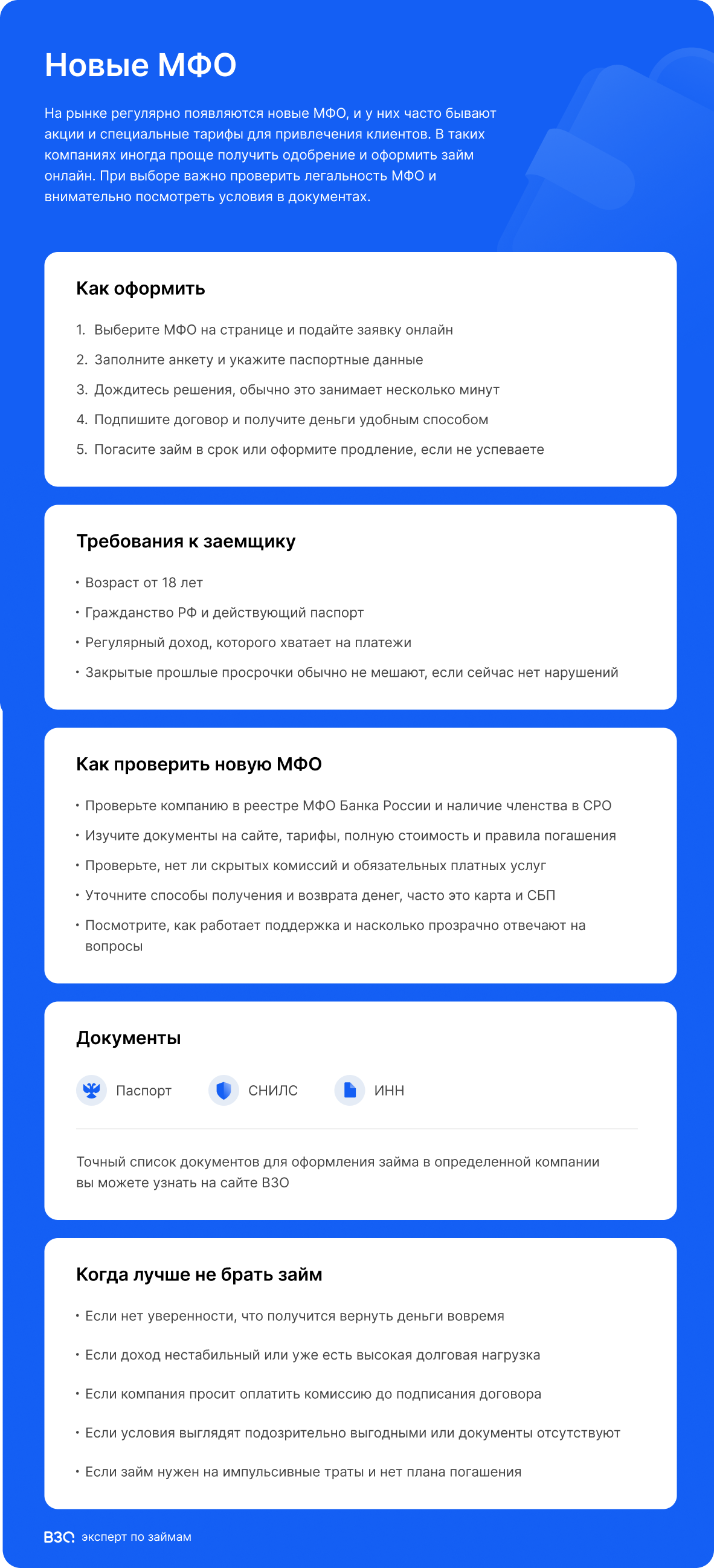 Инфографика