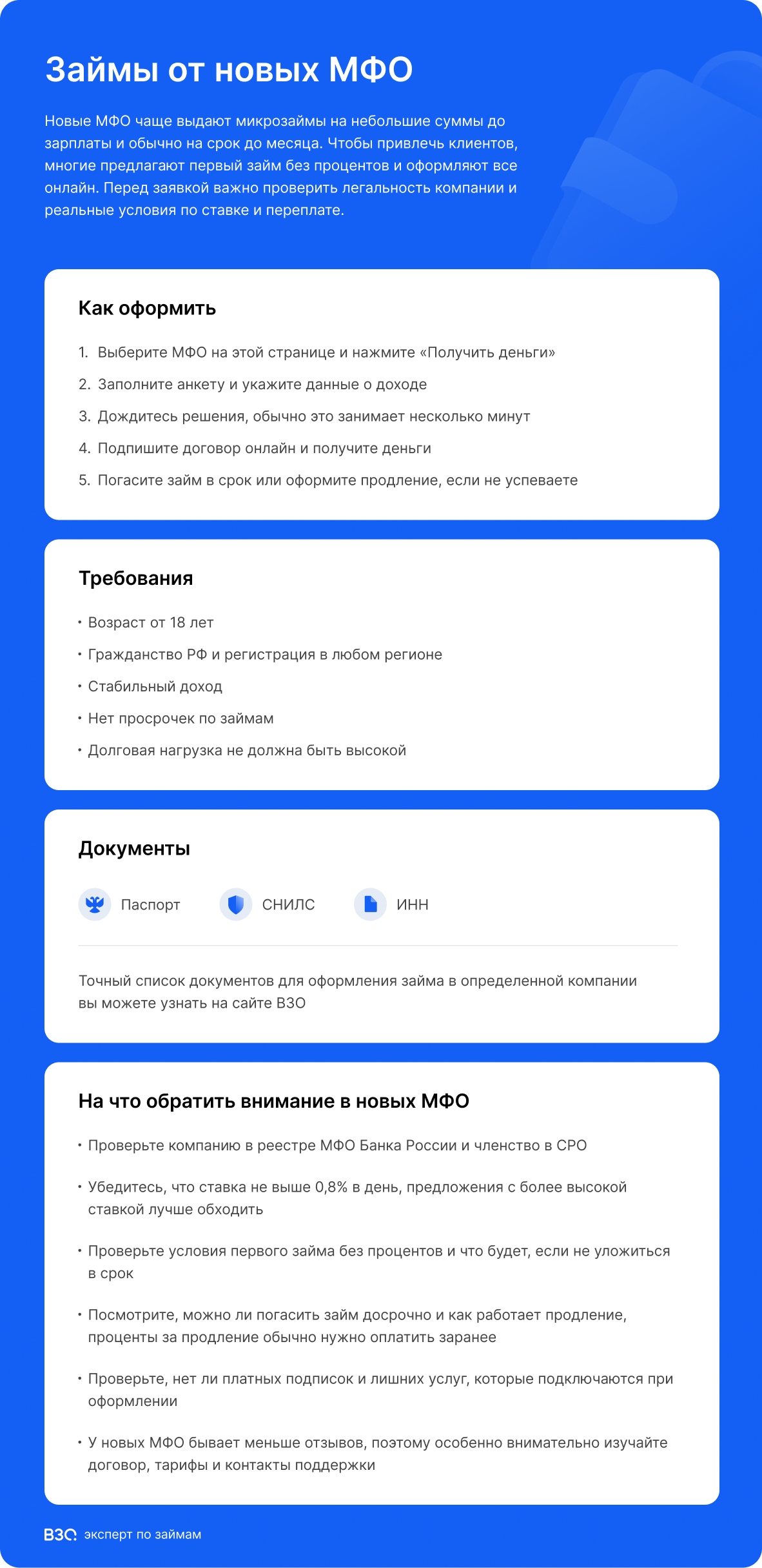 Инфографика