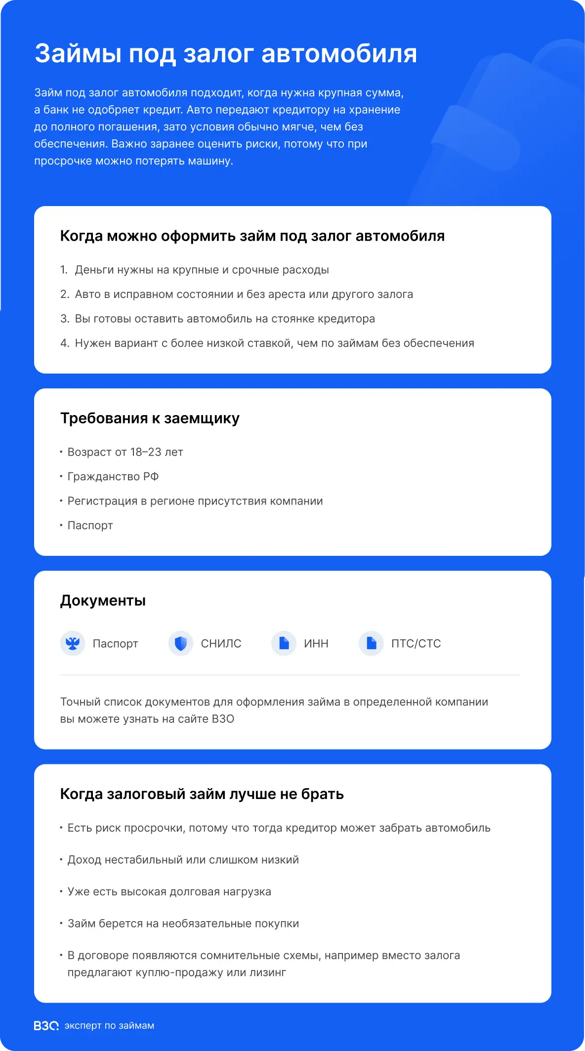 займ под залог авто