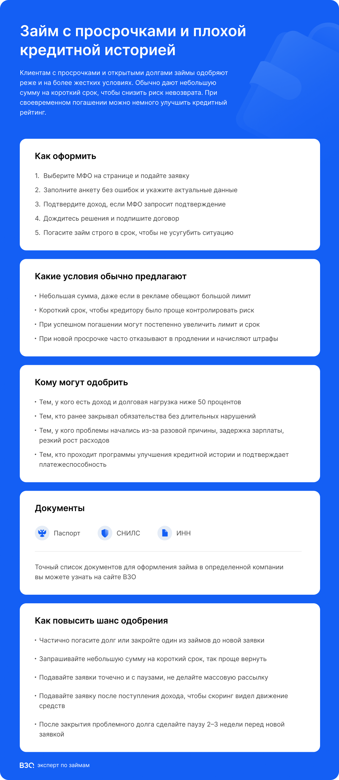 Инфографика