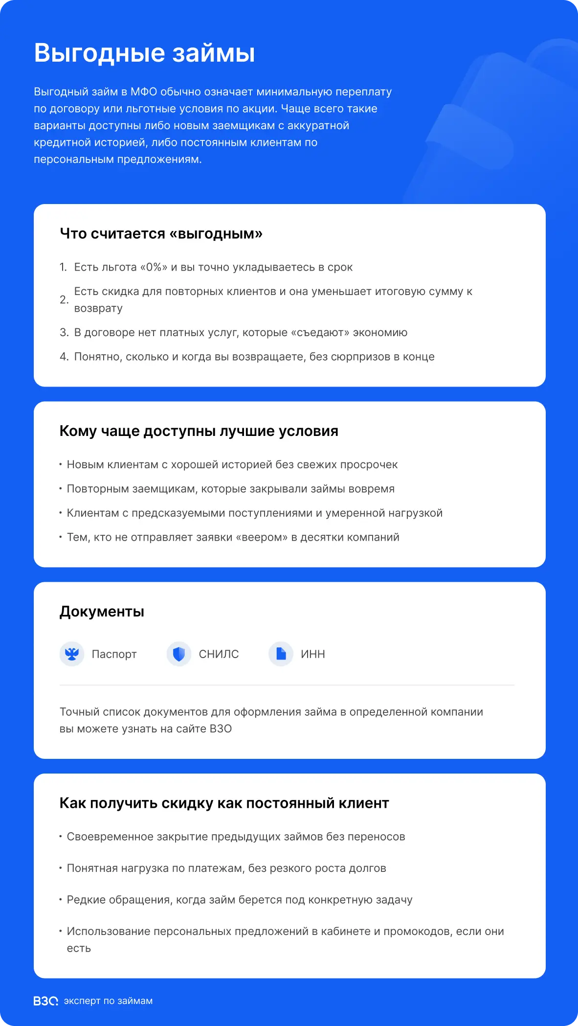 займ выгодный