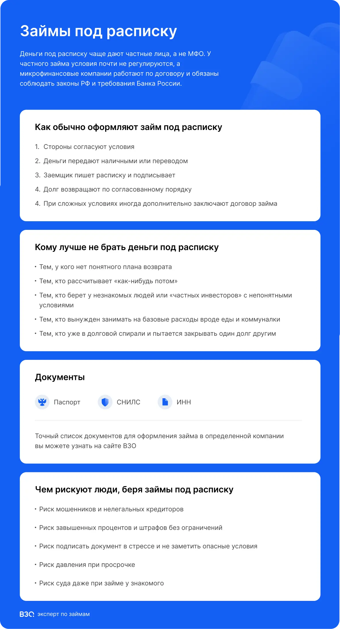займ под расписку