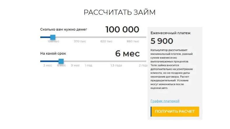оформление заявки на займ в Партнер Инвесте
