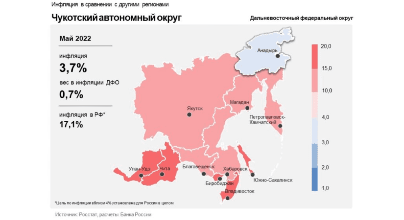 График показателей инфляции в Чукотском автономном округе в мае 2022 года