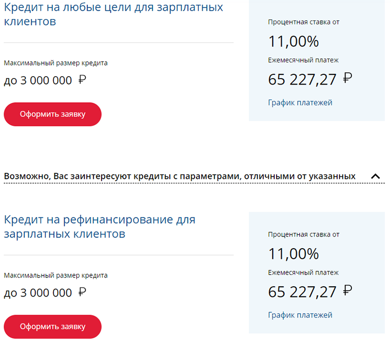 Взять кредит в новикомбанке займ срочно онлайн в челябинске
