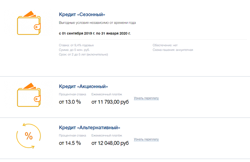 Сургутнефтегазбанк кредит наличными тюмень