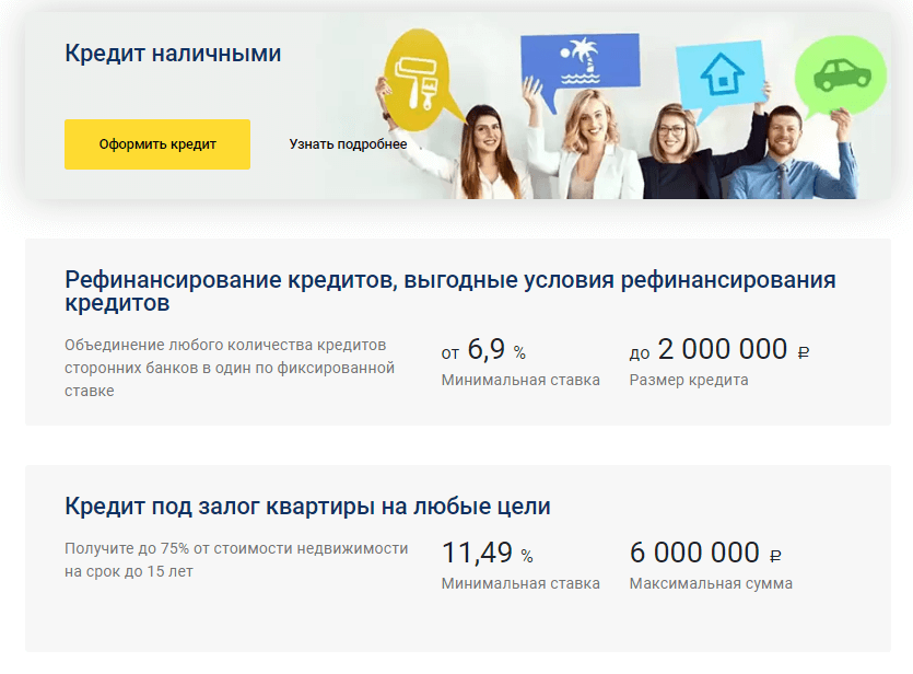 оформление заявки на кредит в банке Уралсиб