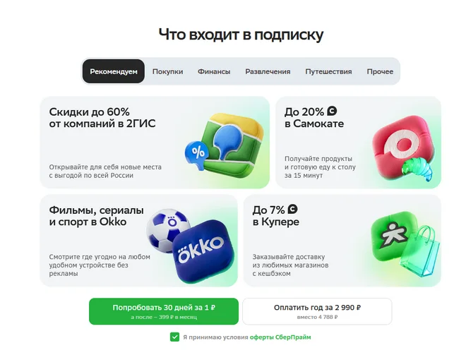 Условия подписки СберПрайм