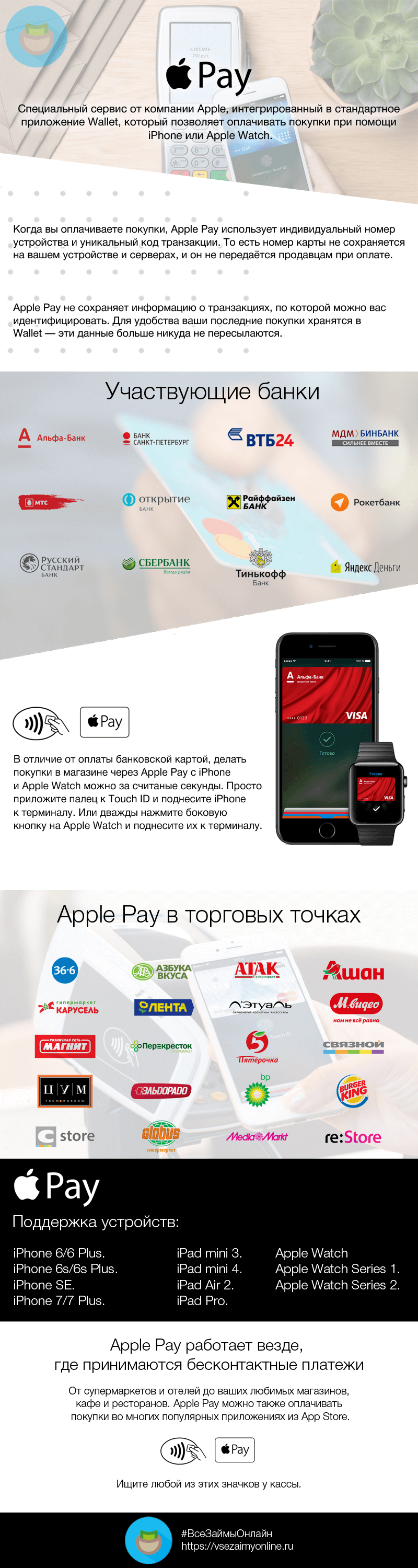 ApplePay в России