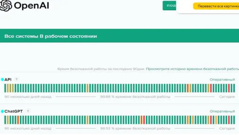 Калькулятор валют