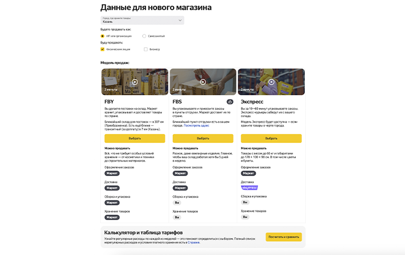 Модель работы в Яндекс Маркете