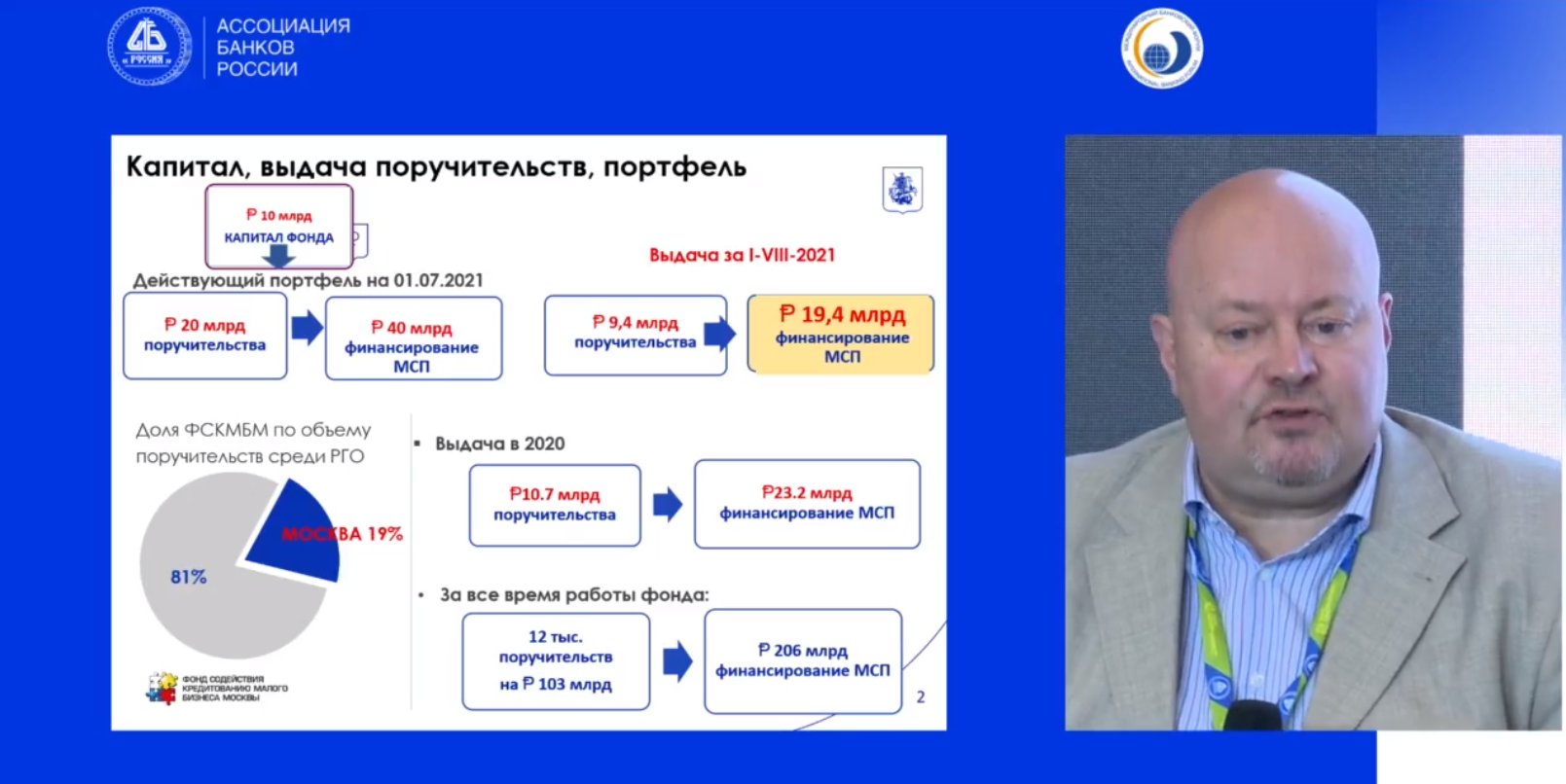 Антон Купринов