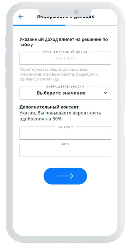 Обработка заявки в Кредиска
