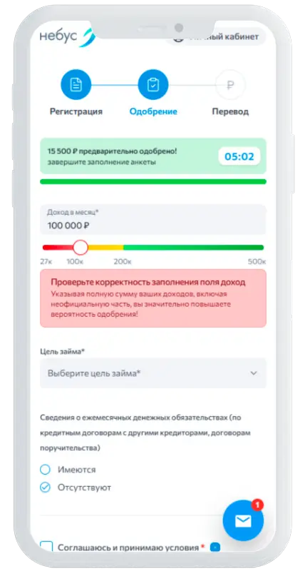 Данные о доходах в Небус