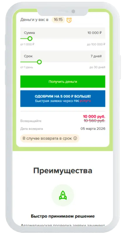 Калькулятор займов в Ваш Кредит